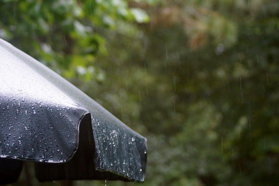 Top ⁣Brands⁢ That Deliver ‍on Weatherproof Promises