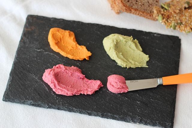 Choosing the Right Organic⁢ Hummus: Factors to Consider