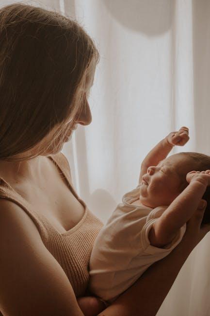 Determining Appropriate Dosage⁣ Guidelines for Kids