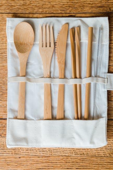 Evaluating Performance: Are biodegradable Options a ⁣Practical ⁣Choice for Outdoor Dining?