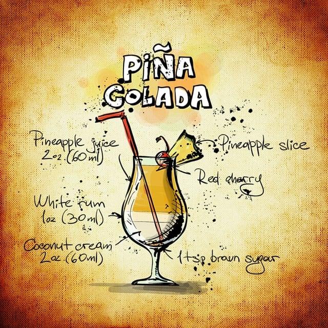 Crafting Cocktails‌ Like a Pro: Inside the Components of ​Each Kit