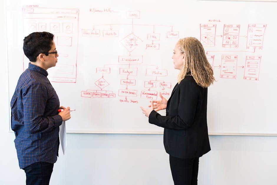 User Experience and‍ Seamless Integration with apps