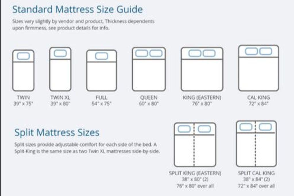 A Guide to Choosing the Right Size and⁢ Accessories for ​Your⁤ Bed